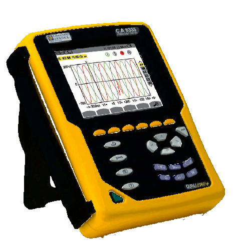 ca8335 power analyser