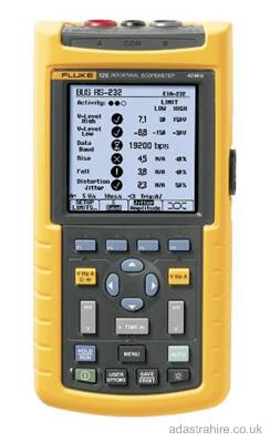 Fluke 125