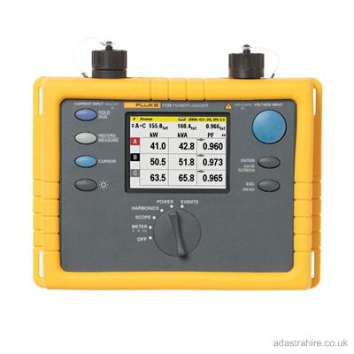 Fluke 1735