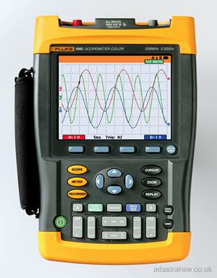 Fluke 199C